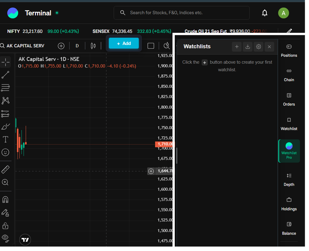 Groww Watchlist Pro docked on Groww Chart